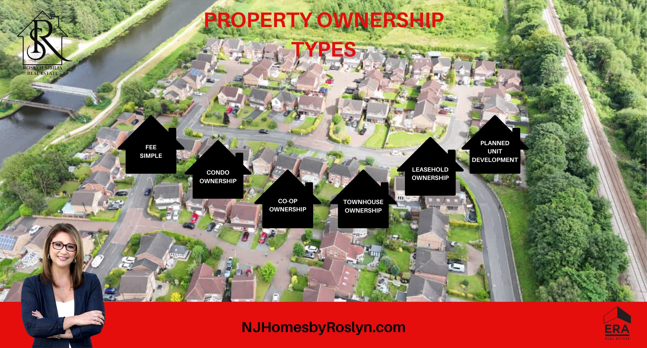 Property Ownership Types--Know Before You Go